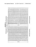 LUNG CANCER MARKERS, AND USES THEREOF diagram and image