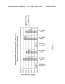 Microfluidic device and methods of using same diagram and image