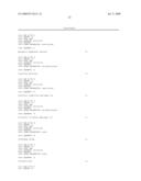 PROBE FOR DETECTING ABL GENE MUTATION AND USES THEREOF diagram and image