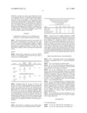ASSESSMENT OF REACTION KINETICS COMPATIBILITY BETWEEN POLYMERASE CHAIN REACTIONS diagram and image