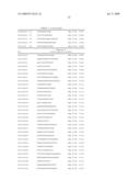 GENETIC POLYMORPHISMS ASSOCIATED WITH MYOCARDIAL INFARCTION, METHODS OF DETECTION AND USES THEREOF diagram and image