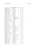 GENETIC POLYMORPHISMS ASSOCIATED WITH MYOCARDIAL INFARCTION, METHODS OF DETECTION AND USES THEREOF diagram and image