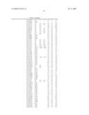 GENETIC POLYMORPHISMS ASSOCIATED WITH MYOCARDIAL INFARCTION, METHODS OF DETECTION AND USES THEREOF diagram and image