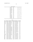 GENETIC POLYMORPHISMS ASSOCIATED WITH MYOCARDIAL INFARCTION, METHODS OF DETECTION AND USES THEREOF diagram and image