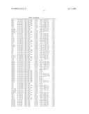 GENETIC POLYMORPHISMS ASSOCIATED WITH MYOCARDIAL INFARCTION, METHODS OF DETECTION AND USES THEREOF diagram and image