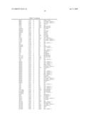 GENETIC POLYMORPHISMS ASSOCIATED WITH MYOCARDIAL INFARCTION, METHODS OF DETECTION AND USES THEREOF diagram and image