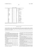 GENETIC POLYMORPHISMS ASSOCIATED WITH MYOCARDIAL INFARCTION, METHODS OF DETECTION AND USES THEREOF diagram and image