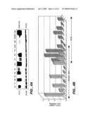 MN/CA IX and Cancer Prognosis diagram and image