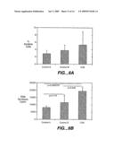 MN/CA IX and Cancer Prognosis diagram and image