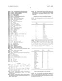 MN/CA IX and Cancer Prognosis diagram and image