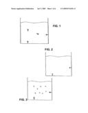 Immunoliposome-Nucleic Acid Amplification (ILNAA) Assay diagram and image