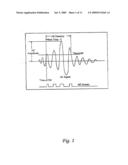 METHOD OF ASSESSING BIOLOGICAL TEST SPECIMEN diagram and image