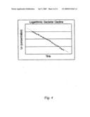 METHOD OF ASSESSING BIOLOGICAL TEST SPECIMEN diagram and image