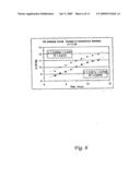 METHOD OF ASSESSING BIOLOGICAL TEST SPECIMEN diagram and image