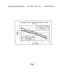 METHOD OF ASSESSING BIOLOGICAL TEST SPECIMEN diagram and image