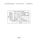 METHOD OF ASSESSING BIOLOGICAL TEST SPECIMEN diagram and image