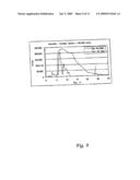 METHOD OF ASSESSING BIOLOGICAL TEST SPECIMEN diagram and image