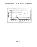 METHOD OF ASSESSING BIOLOGICAL TEST SPECIMEN diagram and image