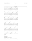 SOLVENTS FOR MUTANT ENDOGLYCOCERAMIDASES WITH SYNTHETIC ACTIVITY diagram and image