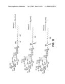 SOLVENTS FOR MUTANT ENDOGLYCOCERAMIDASES WITH SYNTHETIC ACTIVITY diagram and image