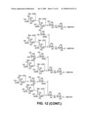 SOLVENTS FOR MUTANT ENDOGLYCOCERAMIDASES WITH SYNTHETIC ACTIVITY diagram and image