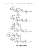 SOLVENTS FOR MUTANT ENDOGLYCOCERAMIDASES WITH SYNTHETIC ACTIVITY diagram and image