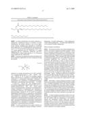 SOLVENTS FOR MUTANT ENDOGLYCOCERAMIDASES WITH SYNTHETIC ACTIVITY diagram and image