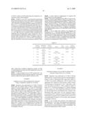 SOLVENTS FOR MUTANT ENDOGLYCOCERAMIDASES WITH SYNTHETIC ACTIVITY diagram and image