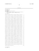 SOLVENTS FOR MUTANT ENDOGLYCOCERAMIDASES WITH SYNTHETIC ACTIVITY diagram and image