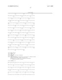 SOLVENTS FOR MUTANT ENDOGLYCOCERAMIDASES WITH SYNTHETIC ACTIVITY diagram and image