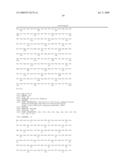 SOLVENTS FOR MUTANT ENDOGLYCOCERAMIDASES WITH SYNTHETIC ACTIVITY diagram and image