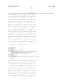 SOLVENTS FOR MUTANT ENDOGLYCOCERAMIDASES WITH SYNTHETIC ACTIVITY diagram and image