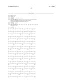 SOLVENTS FOR MUTANT ENDOGLYCOCERAMIDASES WITH SYNTHETIC ACTIVITY diagram and image