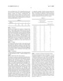 Process for producing thin-film capacitor diagram and image