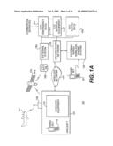 Push/Pull information system for airborne networks diagram and image