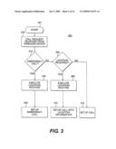 Push/Pull information system for airborne networks diagram and image