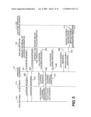 Push/Pull information system for airborne networks diagram and image