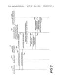 Push/Pull information system for airborne networks diagram and image