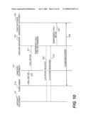 Push/Pull information system for airborne networks diagram and image