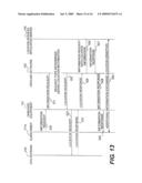 Push/Pull information system for airborne networks diagram and image