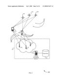 SYSTEM AND METHOD FOR BENCHMARKING LOCATION DETERMINING SYSTEMS diagram and image