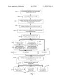 METHOD FOR MANAGING SERVICE REQUESTS VIA A MOBILE STATION OF A DIGITAL MOBILE COMMUNICATIONS NETWORK diagram and image