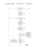 Wagering Game, Gaming Machine and Networked Gaming System and method with a Multiple-Progressive Wheel Game and Associated Methods diagram and image