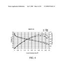 Processes for Controlling Catalyst Particle Morphology diagram and image