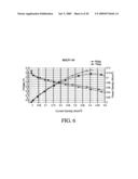 Processes for Controlling Catalyst Particle Morphology diagram and image