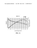 Processes for Controlling Catalyst Particle Morphology diagram and image