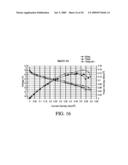 Processes for Controlling Catalyst Particle Morphology diagram and image