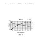 Processes for Controlling Catalyst Particle Morphology diagram and image