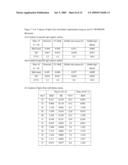 Real Time Binding Analysis of Antigens on a Biosensor Surface diagram and image