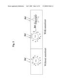 High density peptide arrays containing kinase or phosphatase substrates diagram and image